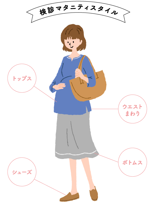 検診マタニティスタイル