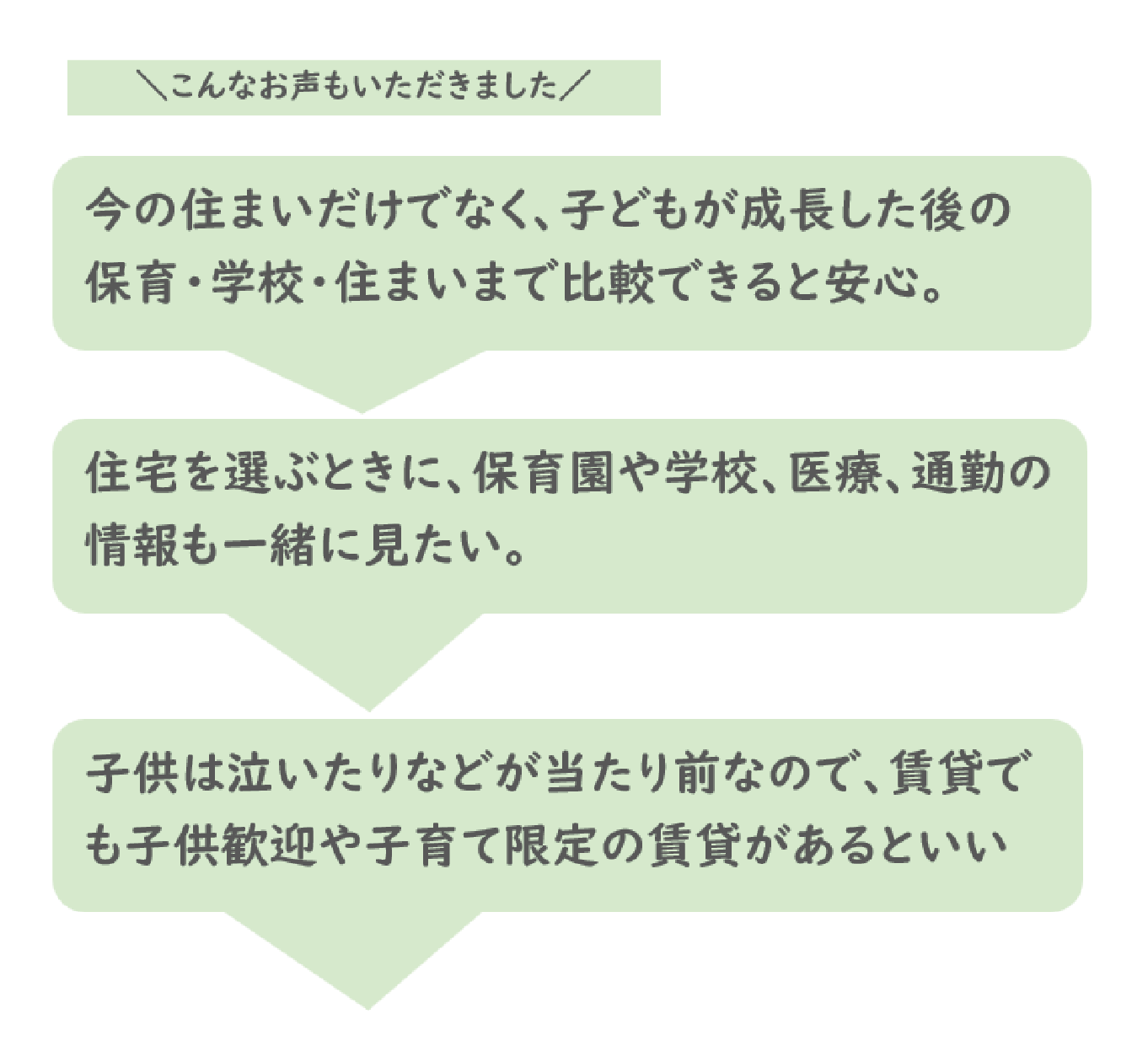 こんなお声もいただきました