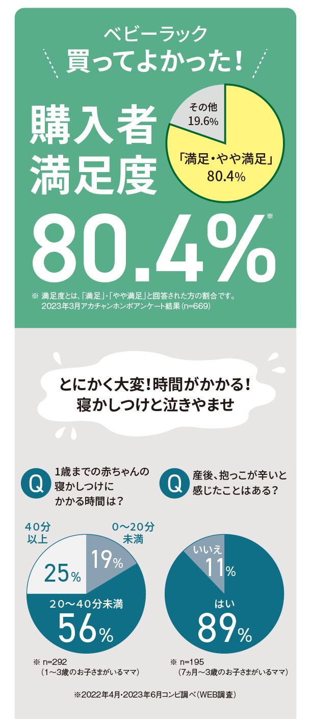 1月新商品情報|ネムリラ コードレス プレミアム エッグショック HR