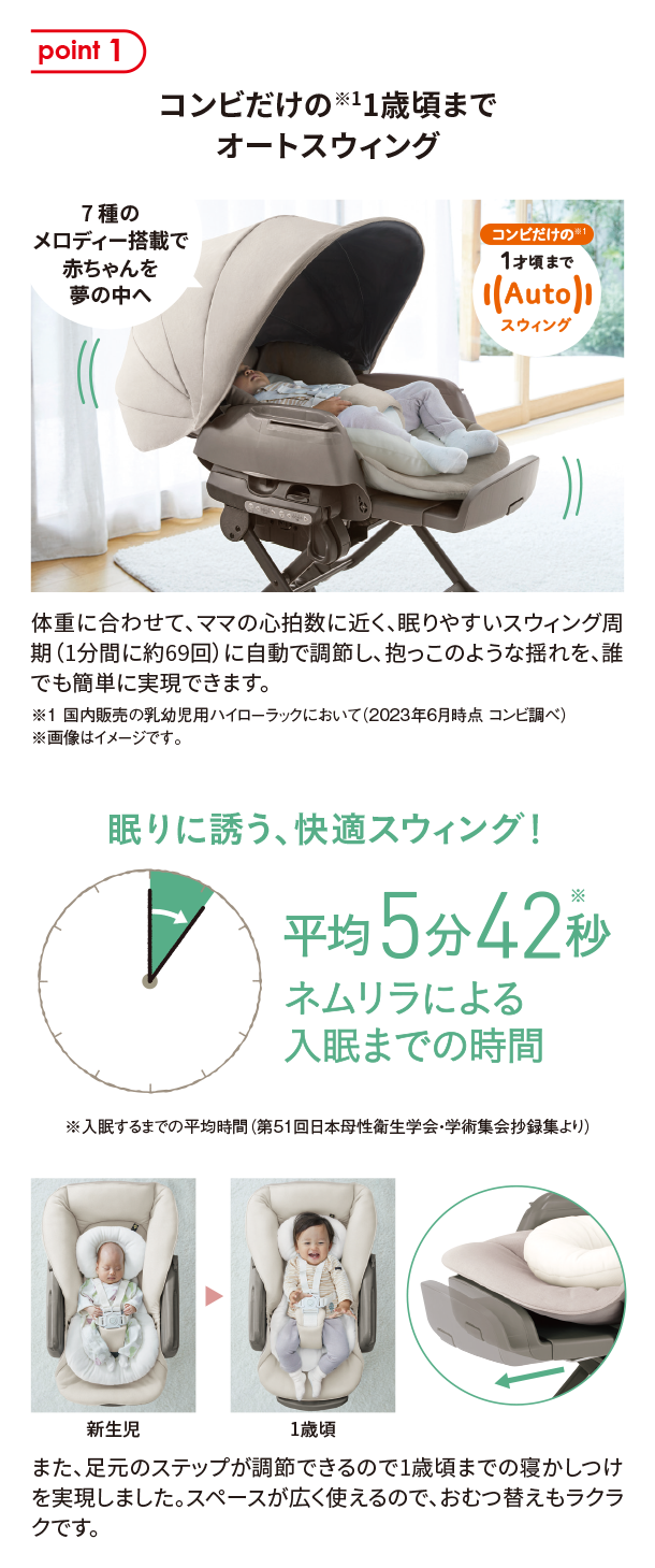 1月新商品情報|ネムリラ コードレス プレミアム エッグショック HR