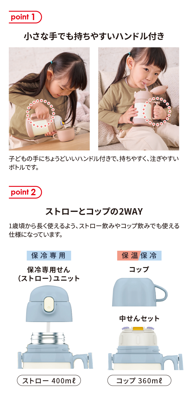 あっちん まとめ売り 658 1月新商品情報|ステップアップ ボトルセット|アカチャンホンポ