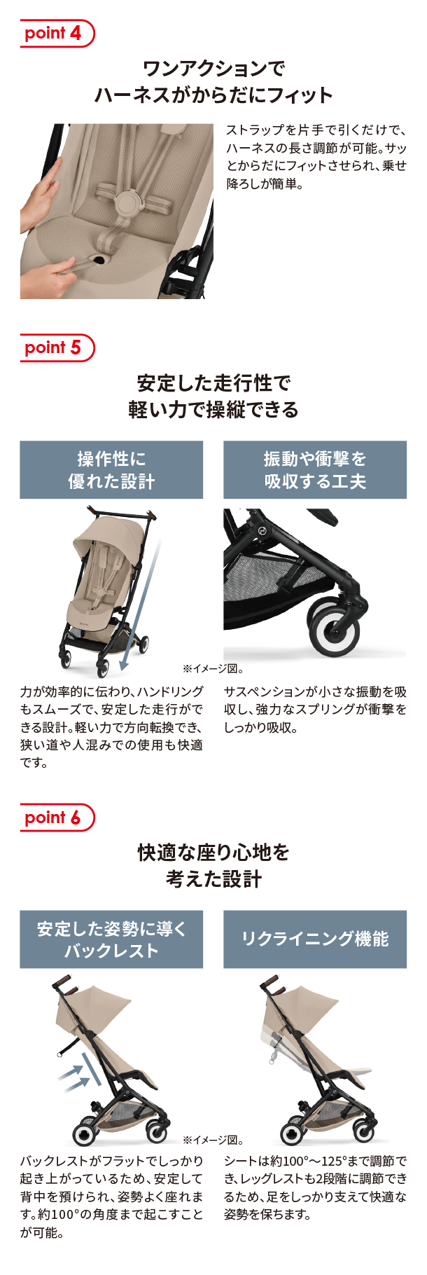 2月新商品情報|サイベックス リベル|アカチャンホンポ