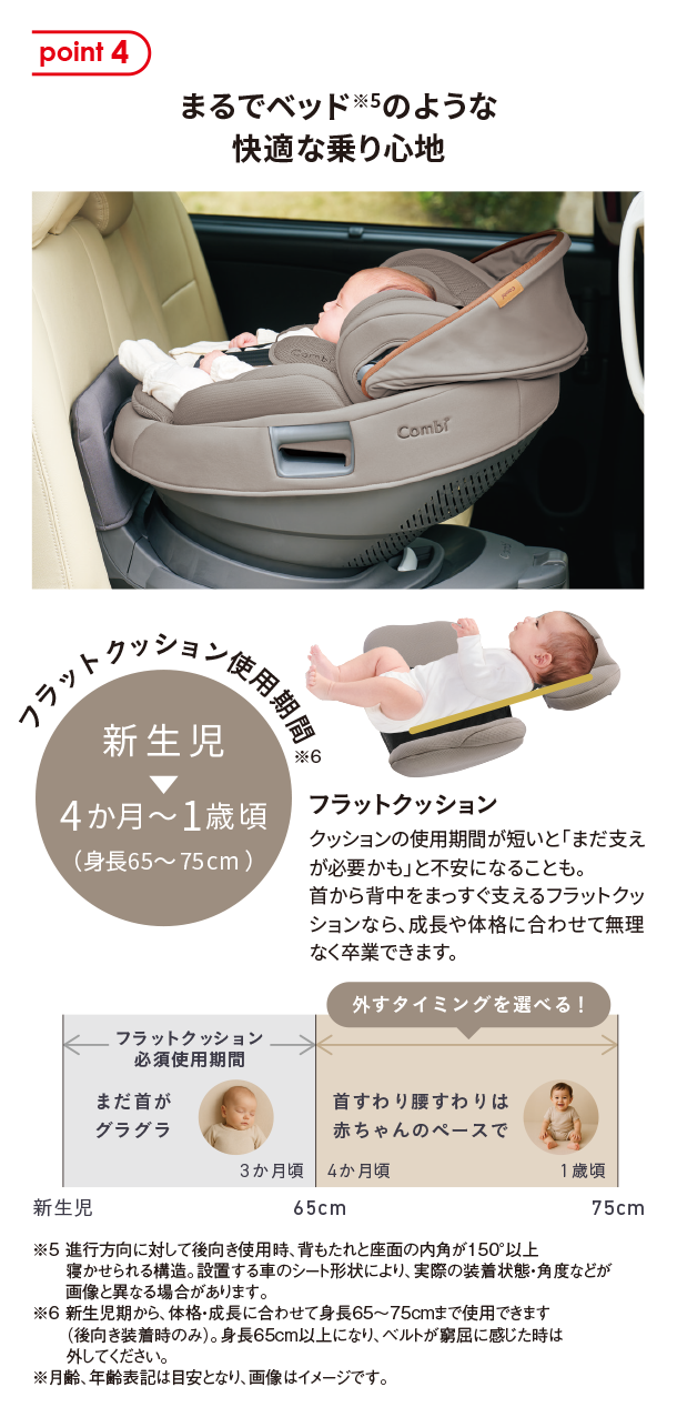 7月新商品情報|THE S R129 エッグショック ロッタ ZH|アカチャンホンポ