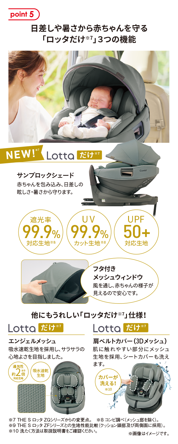 7月新商品情報|THE S R129 エッグショック ロッタ ZH|アカチャンホンポ