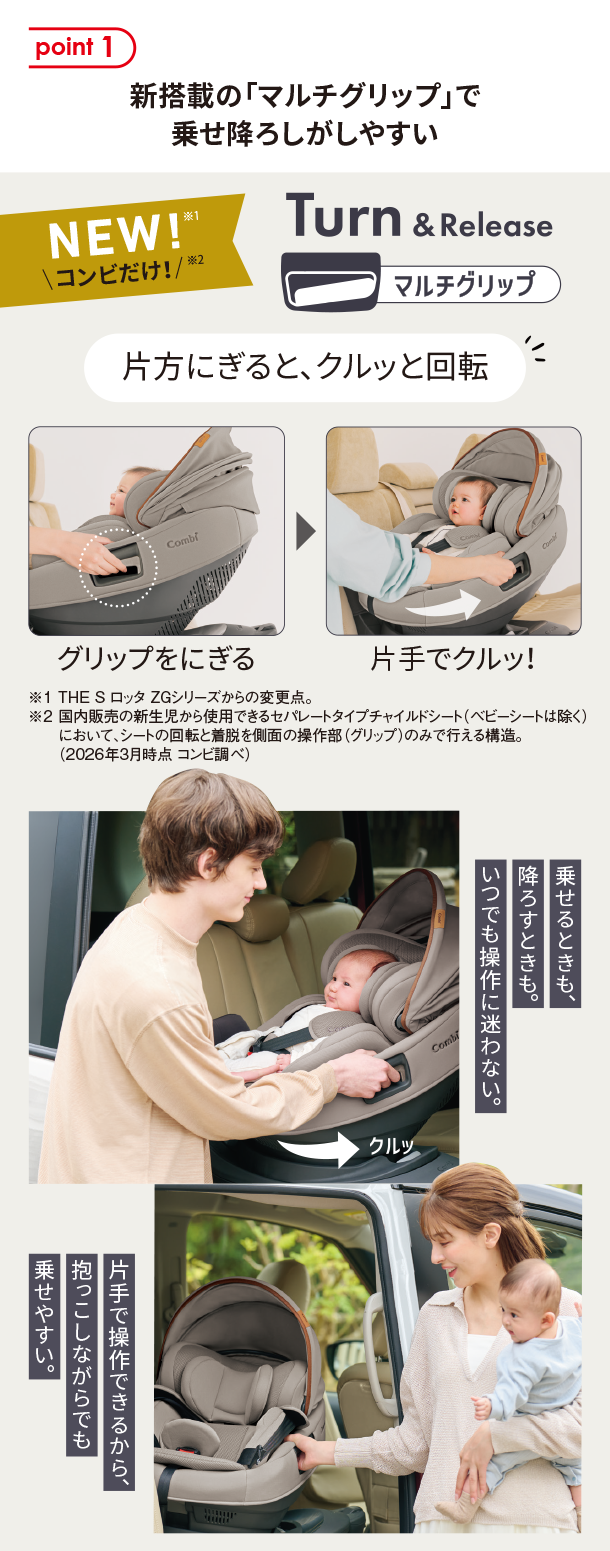8月新商品情報|THE S R129 エッグショック ロッタ ZH