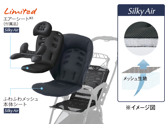 Limited エアーシート※3（付属品） Silky Air　ふわふわメッシュ本体シート Silky Air　Silky Air メッシュ生地 ※イメージ図