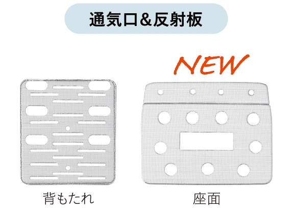 通気口＆反射板　背もたれ　NEW 座面