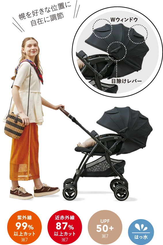 Wウィンドウと日よけレバーで幌を好きな位置に自在に調節。　紫外線99%以上カット※7　近赤外線87%以上カット※7　UPF50+※7