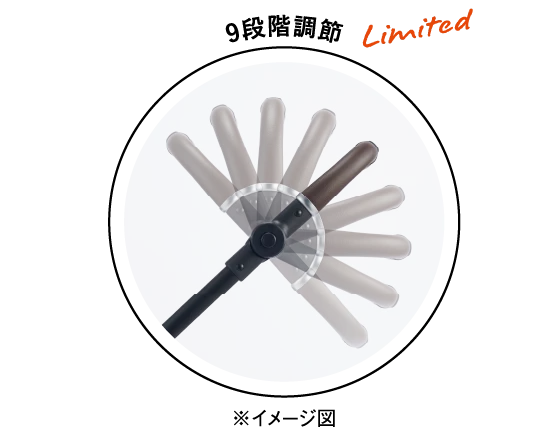 Limited 9段階調節 ※イメージ図