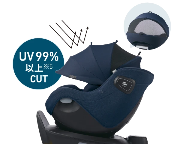 UV 99%以上※5CUT