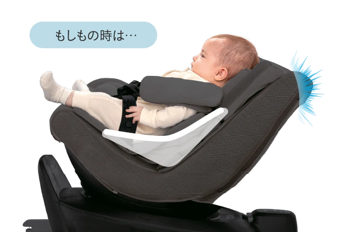もしもの時は…