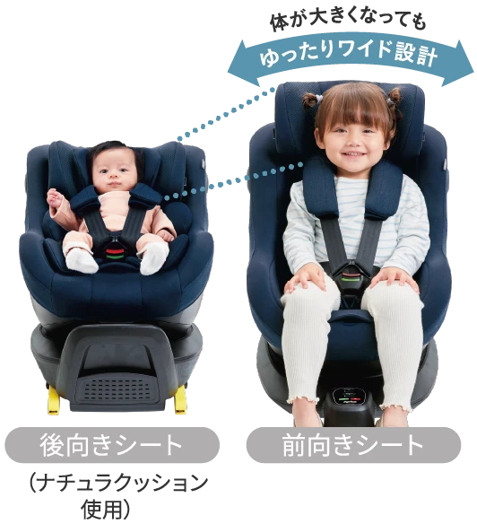 体が大きくなっても ゆったりワイド設計　後向きシート （ナチュラクッション使用）　前向きシート