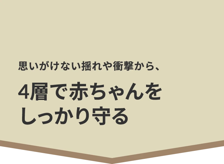 思いがけない揺れや衝撃から、4層で赤ちゃんをしっかり守る