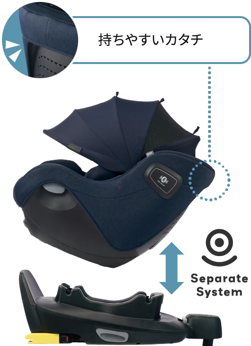 持ちやすいカタチ　Separate System