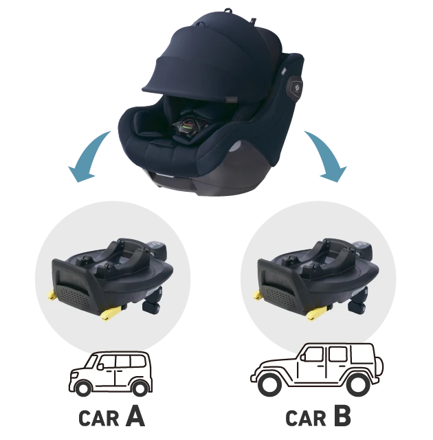 CAR A　CAR B