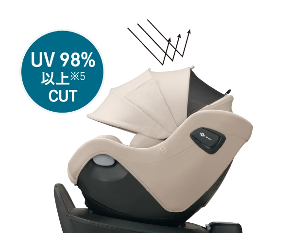 UV98%以上※5CUT