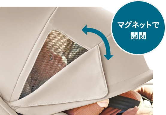 マグネットで開閉