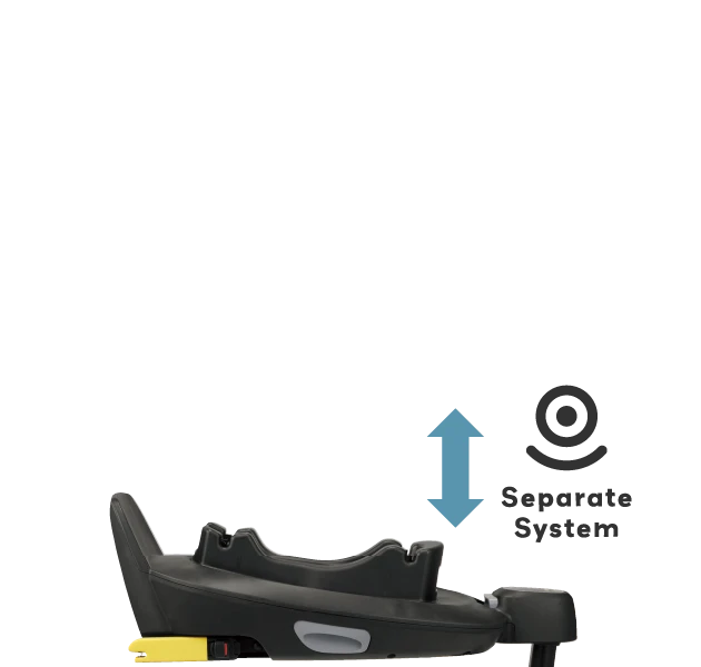 Separate System