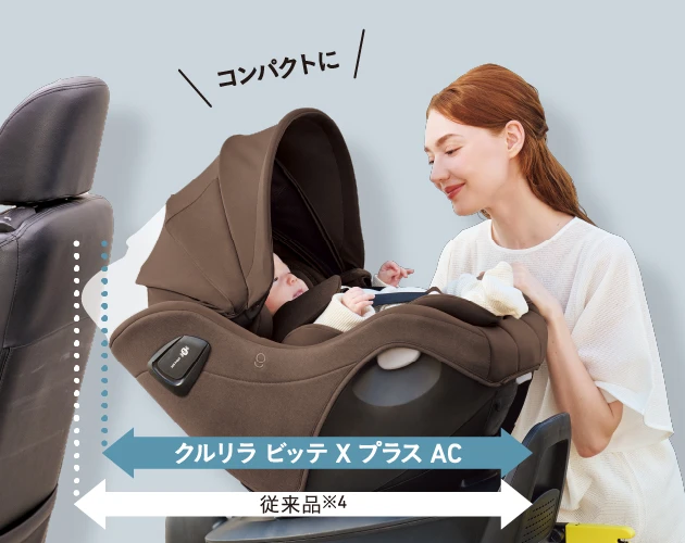 クルリラ ビッテ X プラス ACは従来品※4よりもコンパクトに