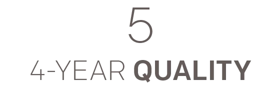 5 4-YEAR QUALITY
