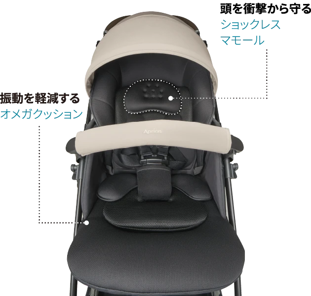 頭を衝撃から守るショックレスマモール　振動を軽減するオメガクッション