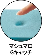 マシュマロGキャッチ