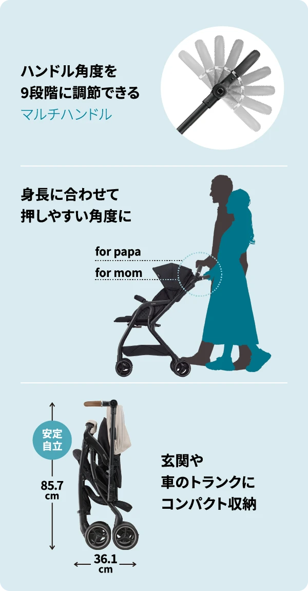 ハンドル角度を9段階に調節できるマルチハンドル　身長に合わせて押しやすい角度に for papa for mom　玄関や車のトランクにコンパクト収納 安定自立 高さ85.7cm 幅36.1cm（折りたたみ時）