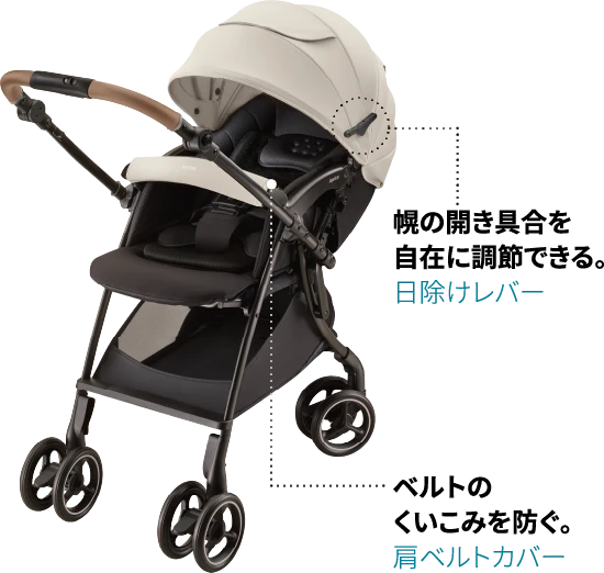 幌の開き具合を自在に調節できる。日除けレバー　ベルトのくいこみを防ぐ。肩ベルトカバー