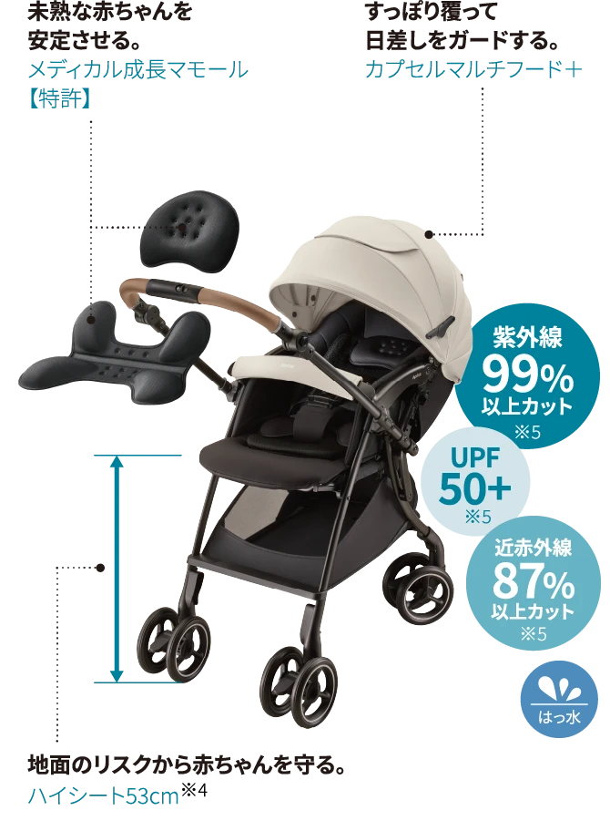 未熟な赤ちゃんを安定させる。メディカル成長マモール【特許】　すっぽり覆って日差しをガードする。カプセルマルチフード＋　地面のリスクから赤ちゃんを守る。ハイシート53cm※4　紫外線99%以上カット ※5　UPF50+ ※5　近赤外線87%以上カット ※5　はっ水