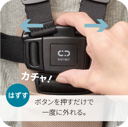 はずす ボタンを押すだけで一度に外れる。