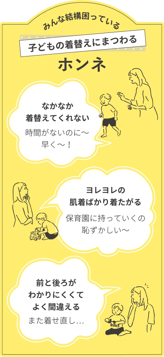 みんな結構困っている子どもの着替えにまつわるホンネ。なかなか着替えてくれない、ヨレヨレの肌着ばかり着たがる、前と後ろがわかりにくくてよく間違える