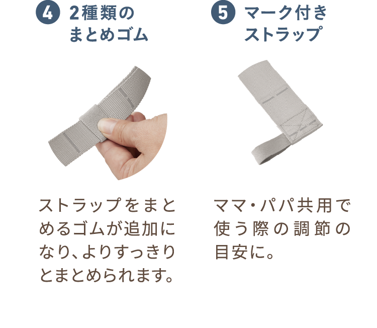 ④ 2種類のまとめゴム | ⑤ マーク付きストラップ