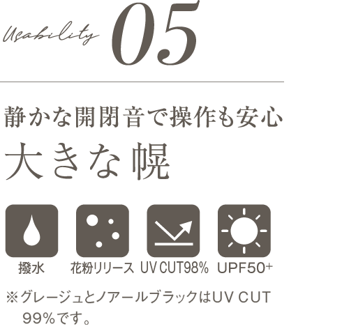 05静かな開閉音で操作も安心大きな幌 撥水 花粉リリース UVCUT99% UPF50+