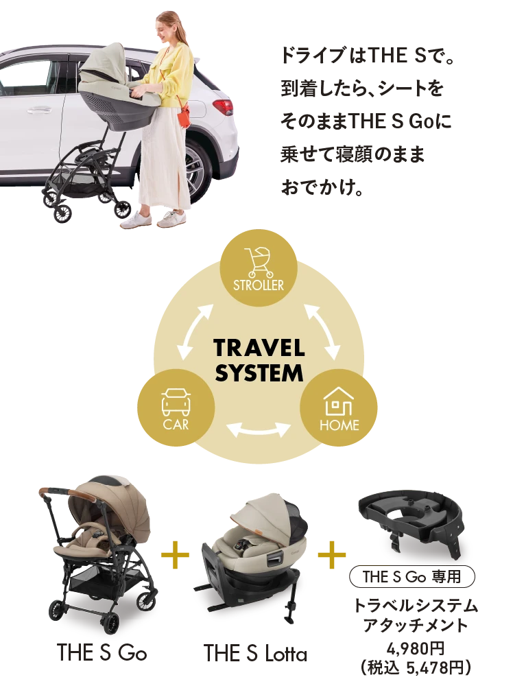 ドライブはTHE Sで。到着したら、シートをそのままTHE S Goに乗せて寝顔のままおでかけ。 TRAVELSYSTEM STROLLER HOME CAR THE S Go+THE S Lotta+THE S Go 専用 トラベルシステムアタッチメント4,980円(税込5,478円)