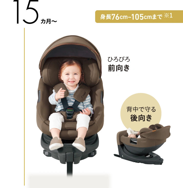 15カ月〜 ひろびろ前向き 背中で守る後向き 身長76cm~105cmまで ※1 