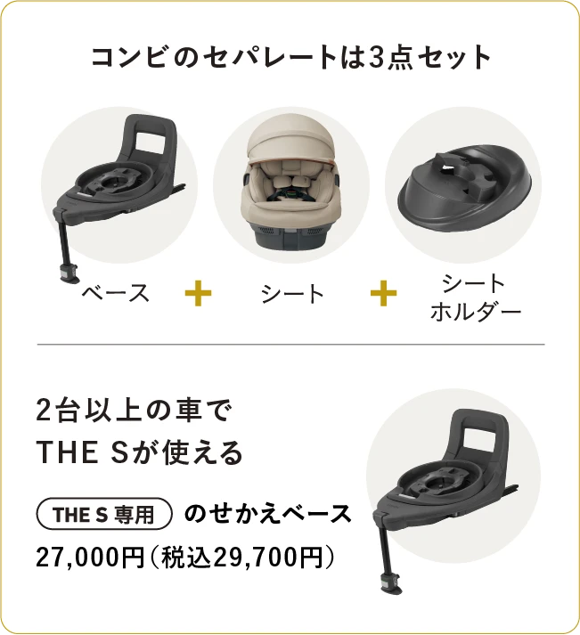 コンビのセパレートは3点セット ベース + シート + シートホルダー 2台以上の⾞でTHE Sが使える THE S 専用 のせかえベース 27,000円(税込29,700円)