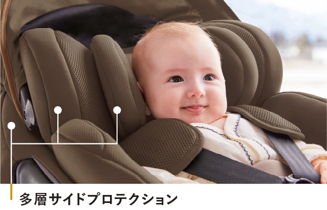 多層サイドプロテクション