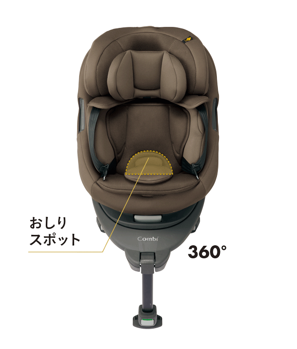 おしりスポット 360°