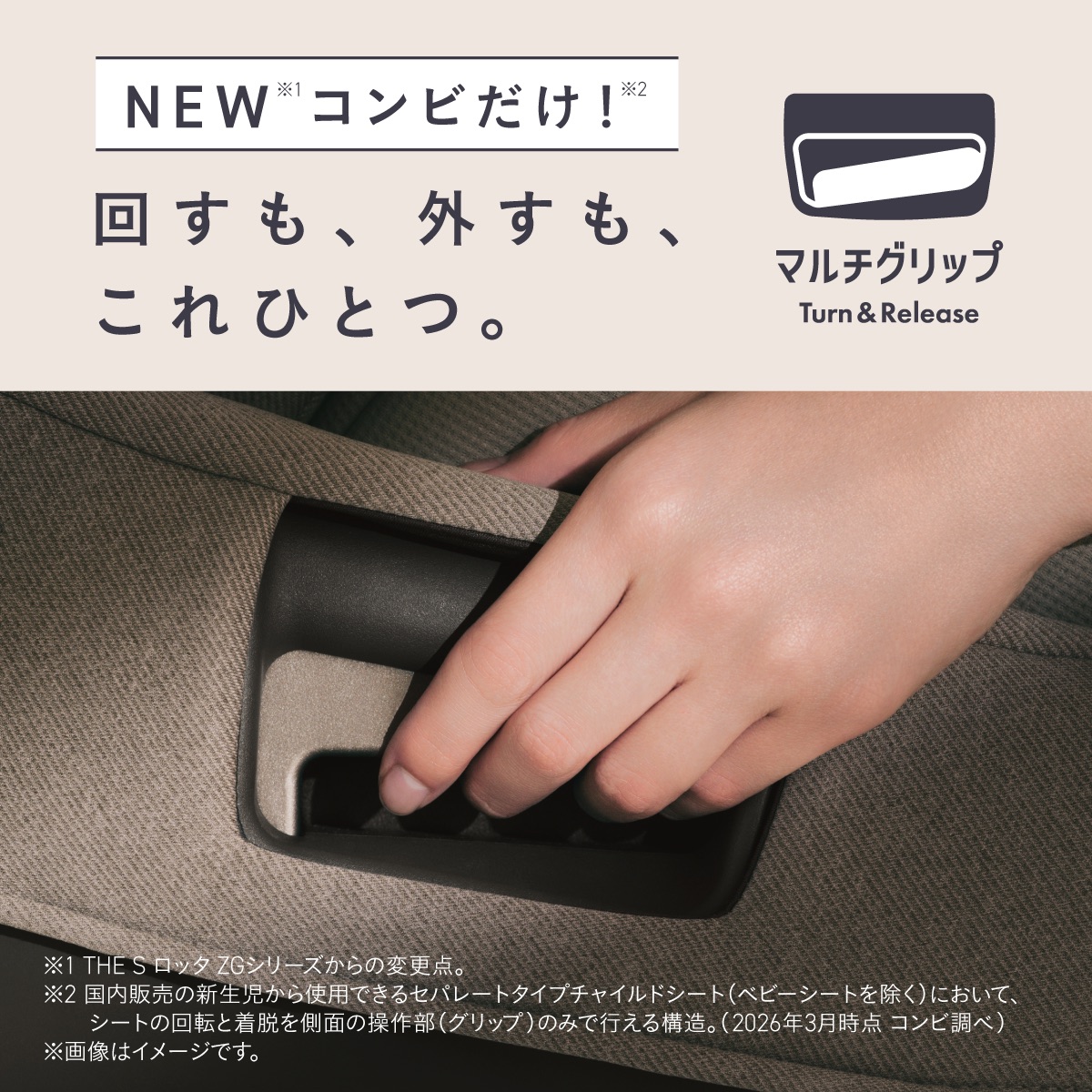回すも、外すも、これひとつ