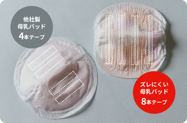 （左）他社製母乳パッド 4本テープ （右）ズレにくい母乳パッド 8本テープ